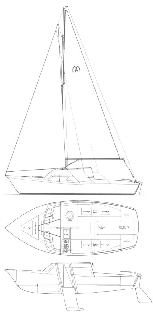 MATILDA 20 - Drawing