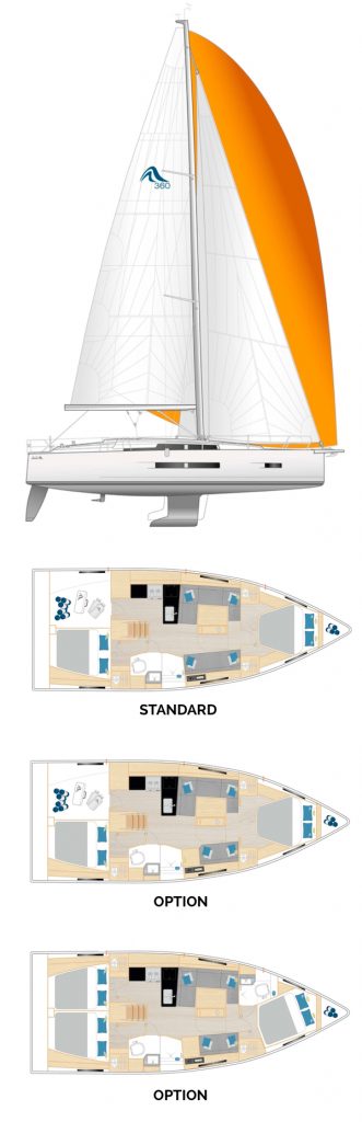 HANSE 360 - Drawing