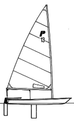 PRECISION 13 - Drawing