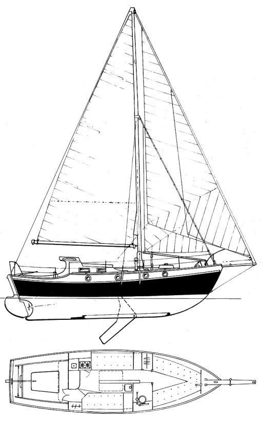 KYLIX 27 - Drawing