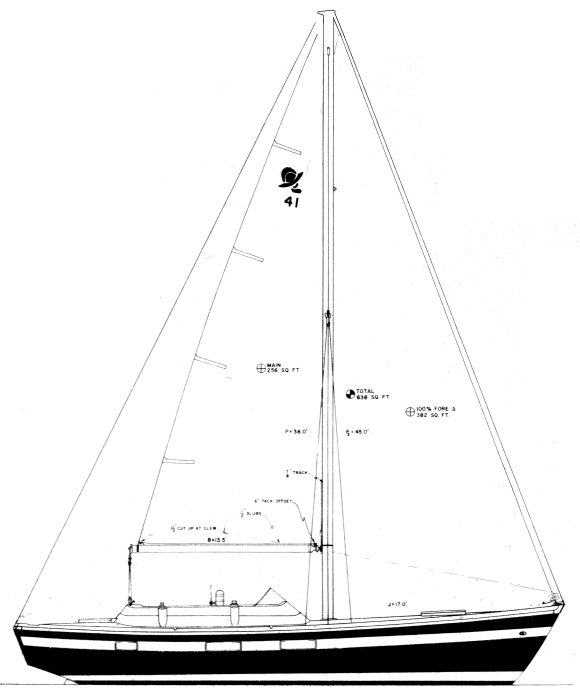CORONADO 41