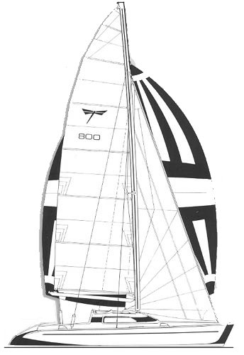 DRAGONFLY 800 - Drawing