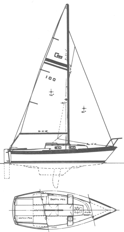 GLOUCESTER  20 - Drawing