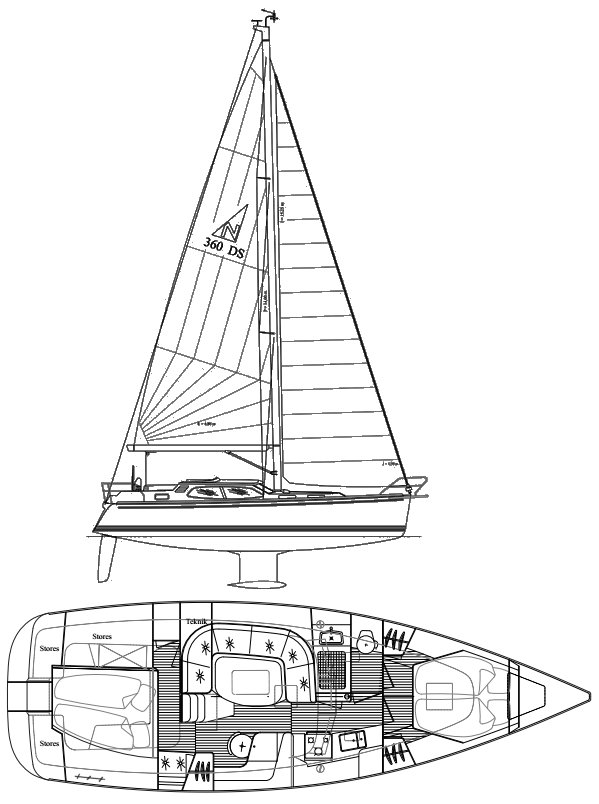 NORDSHIP 360 DS - Drawing