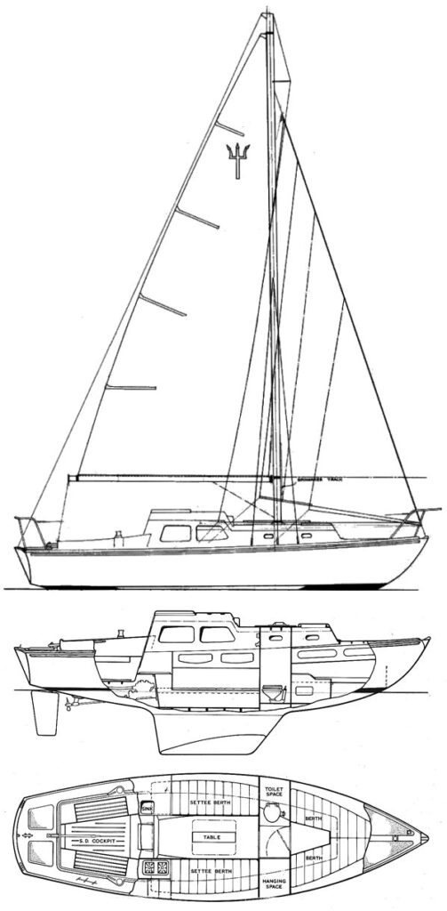 TRIDENT 24