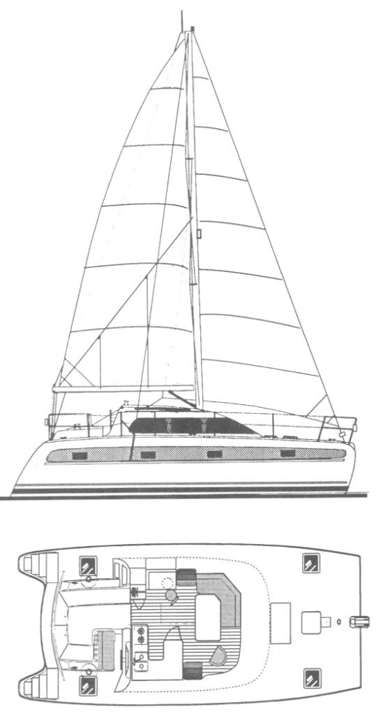 VICTORY 35 (CAT)