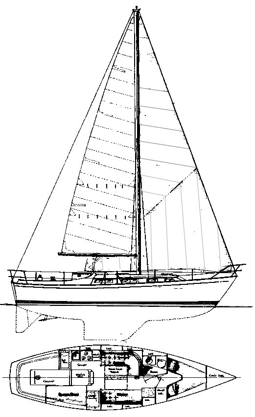 C&L 36