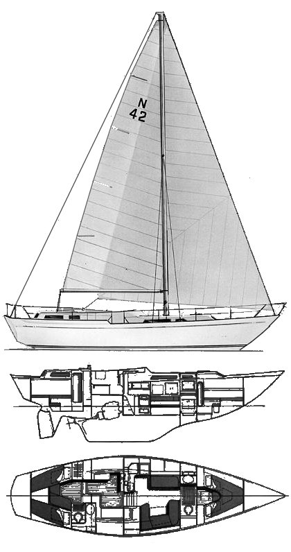 NICHOLSON 42 - Drawing