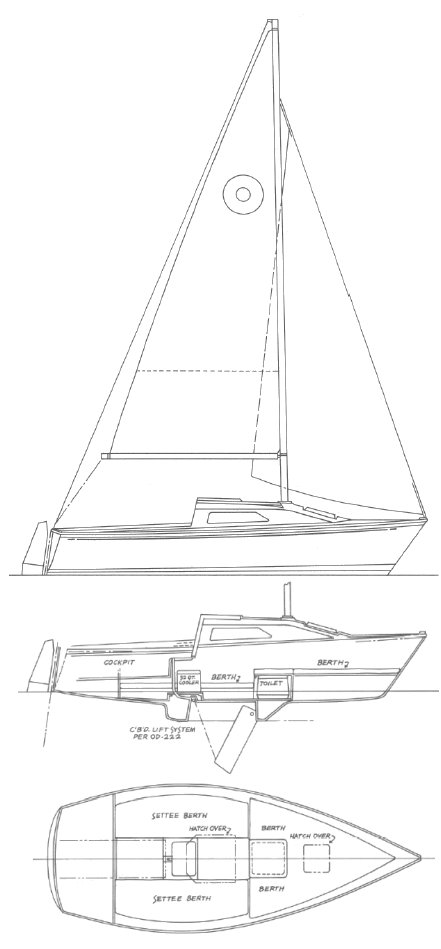 O'DAY 192 - Drawing
