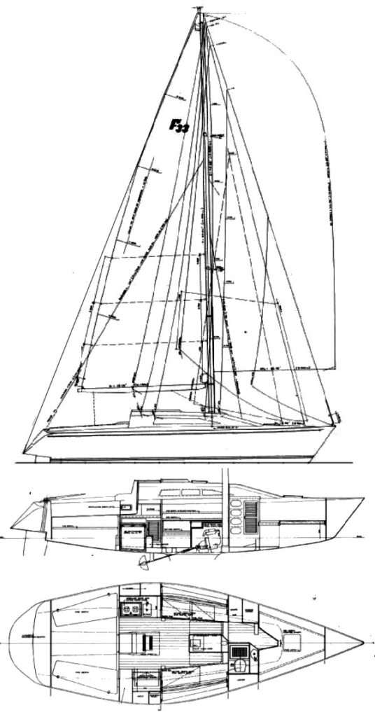 FARR 33 - Drawing