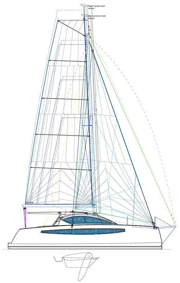 C-CAT 37 - Drawing
