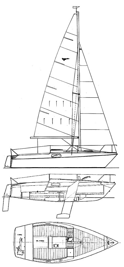 ETAP 20 - Drawing