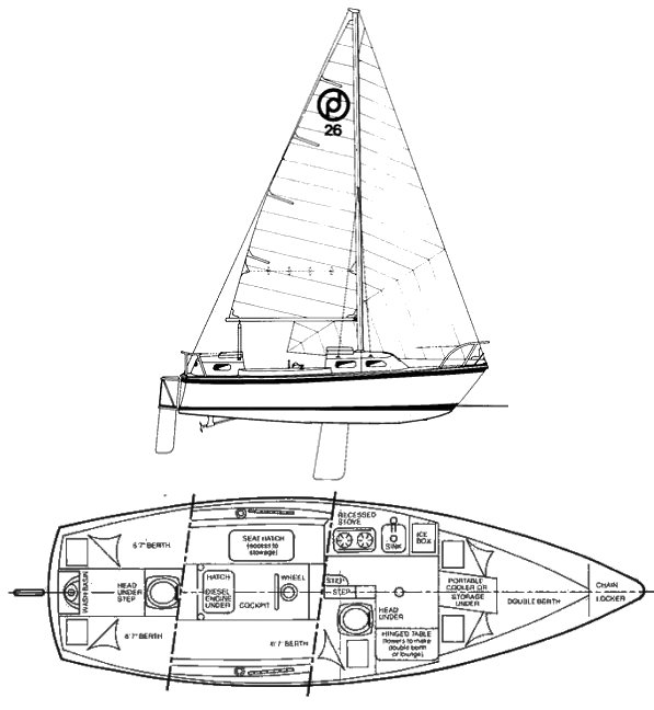 PARKER DAWSON 26 - Drawing