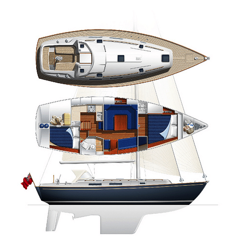 RUSTLER 37 - Drawing