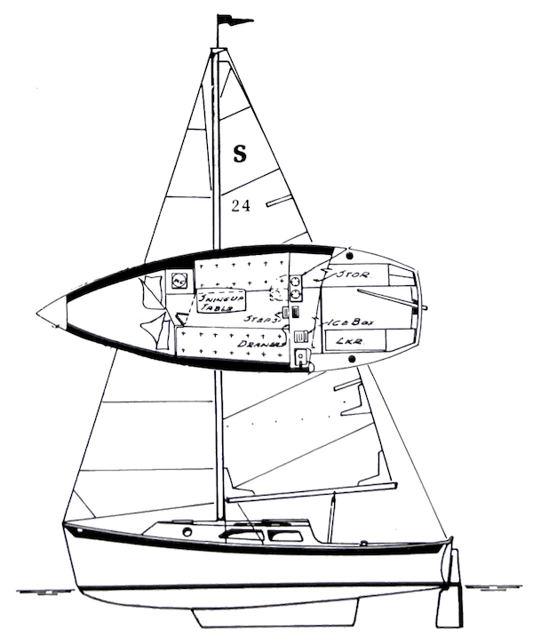 SEAWARD 24 - Drawing