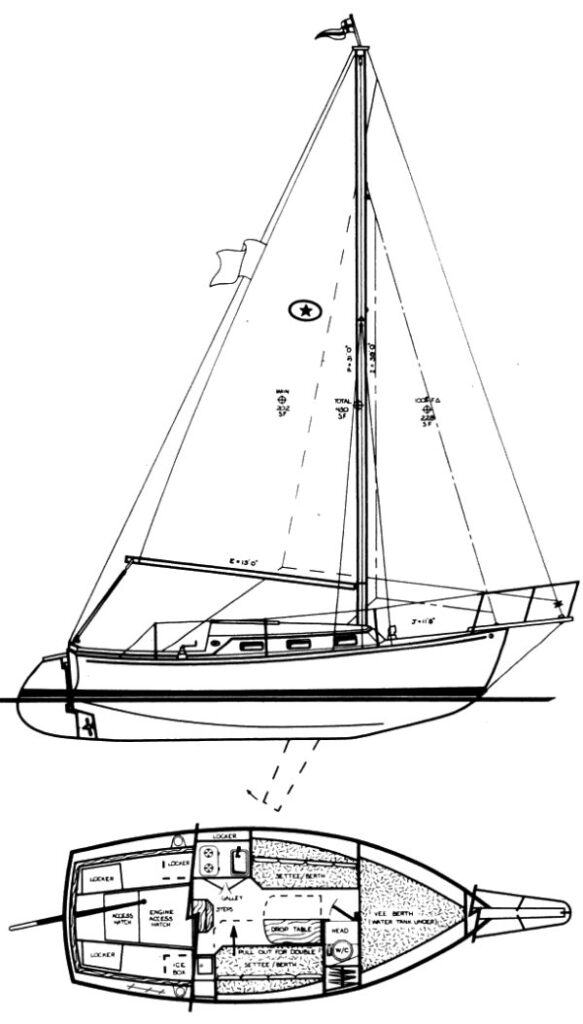 ISLAND PACKET 26 MKI - Drawing