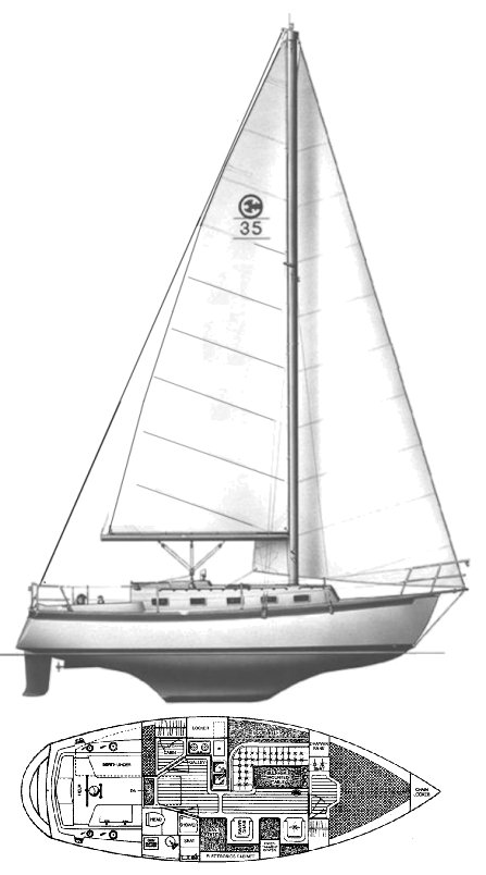 COM-PAC 35 - Drawing