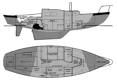 EASTERLY 30 (BRENNAN) - Drawing