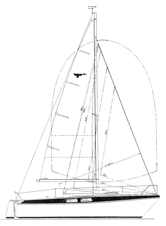 ETAP 22 - Drawing