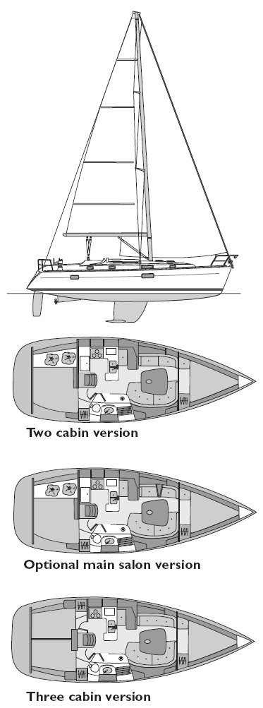 OCEANIS 361 (BENETEAU) - Drawing