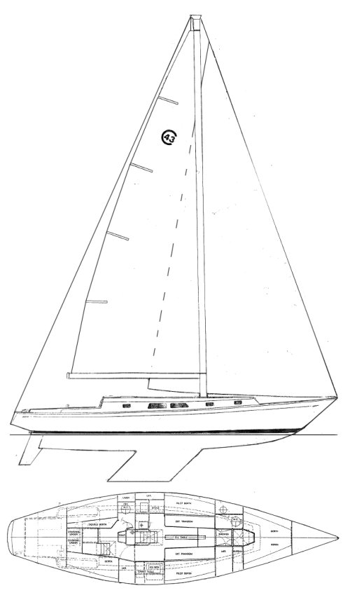 CAL 43 - Drawing