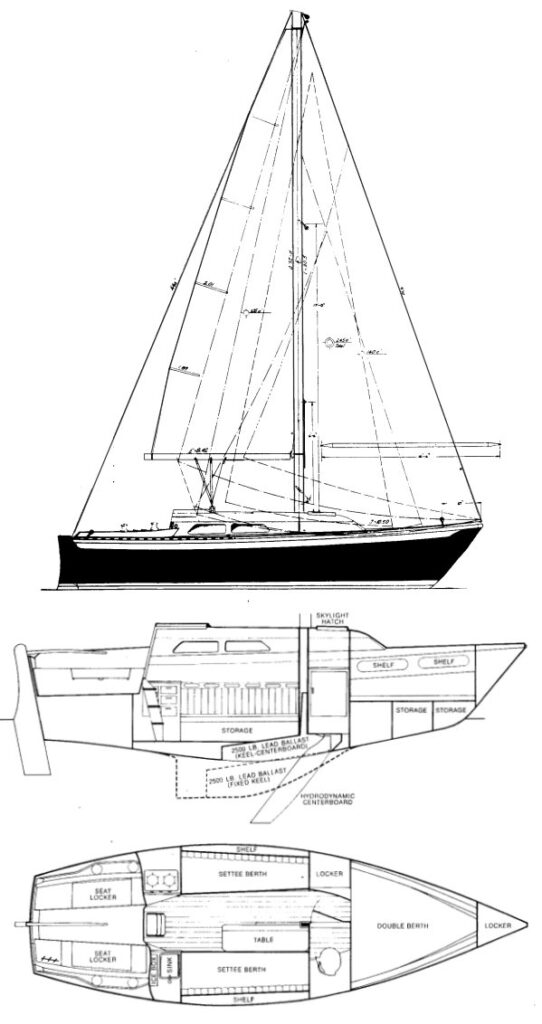 ERICSON 25 - Drawing