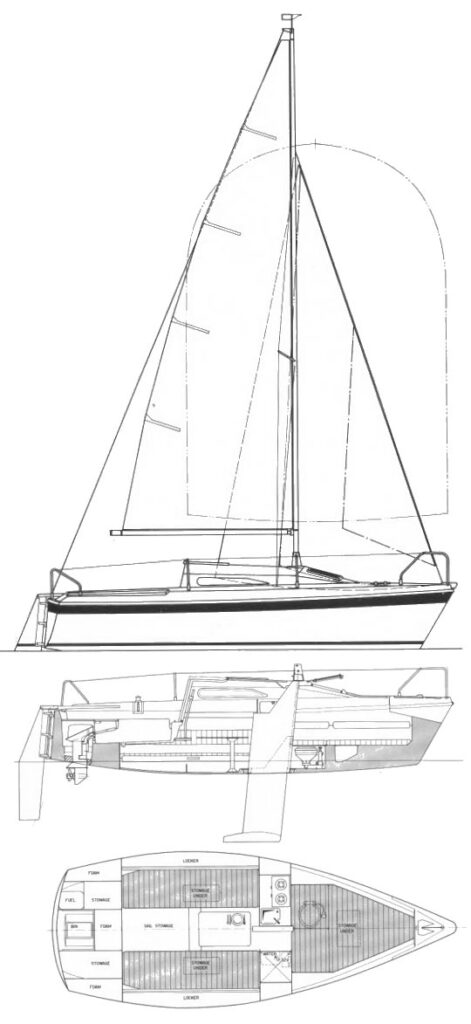 ETAP 22i - Drawing