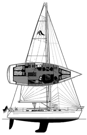 HANSE 411 - Drawing