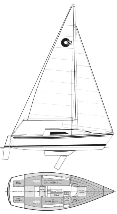 O'DAY 222 - Drawing