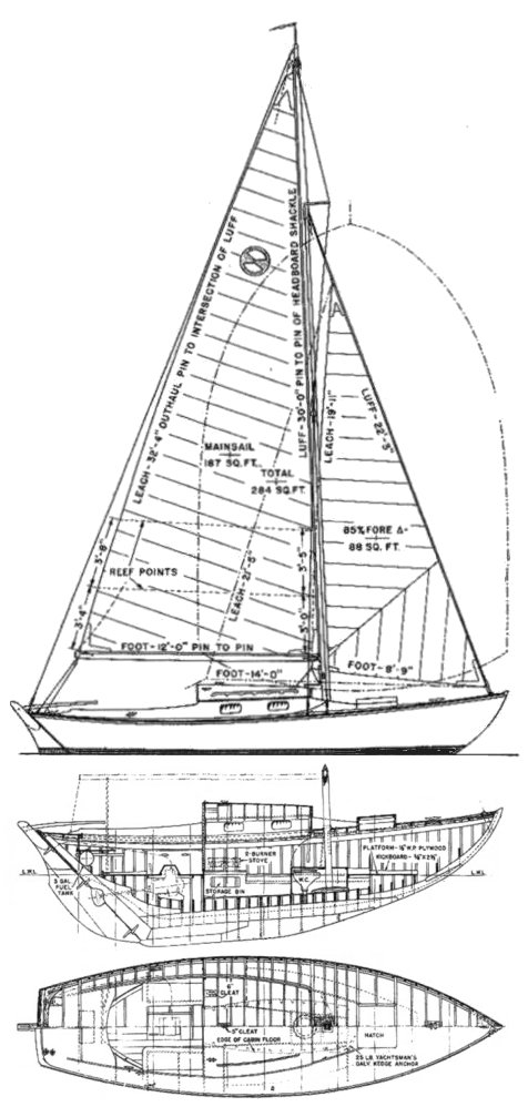 OSTKUST - Drawing