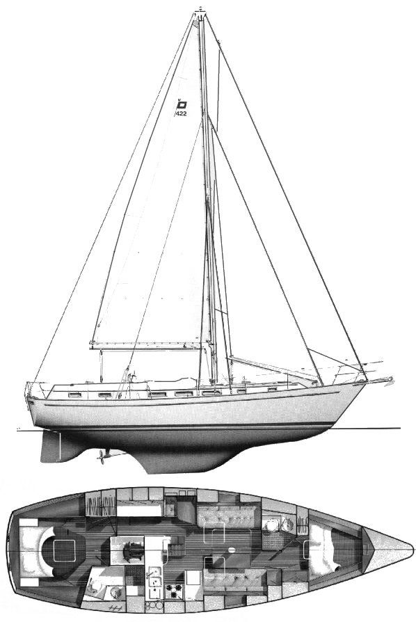PEARSON 422 - Drawing