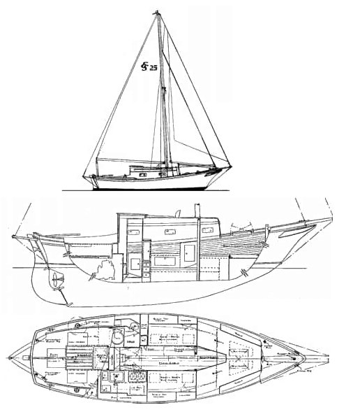 EASTSAIL 25 - Drawing