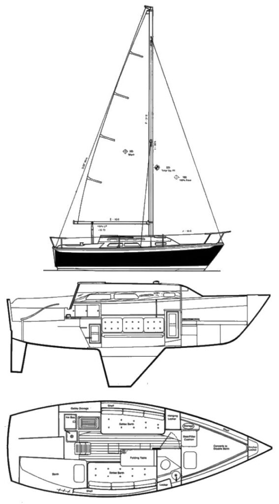 ERICSON 25+ - Drawing