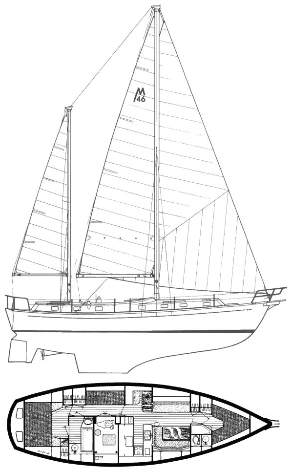 MORGAN 461/462 - Drawing