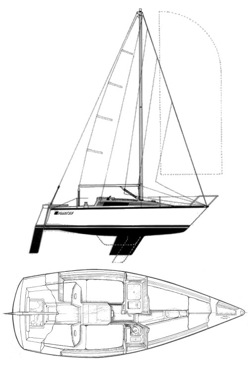 FIRST 22 (BENETEAU) - Drawing