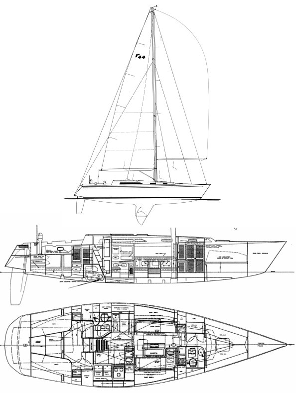 FARR 44 - Drawing
