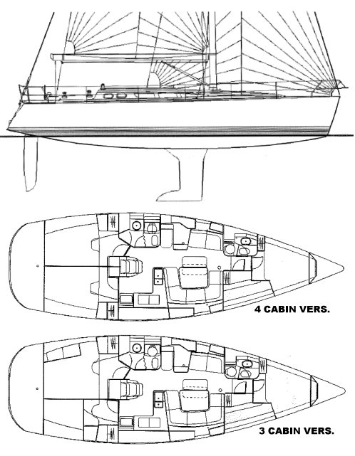 SUN FAST 43 (JEANNEAU)
