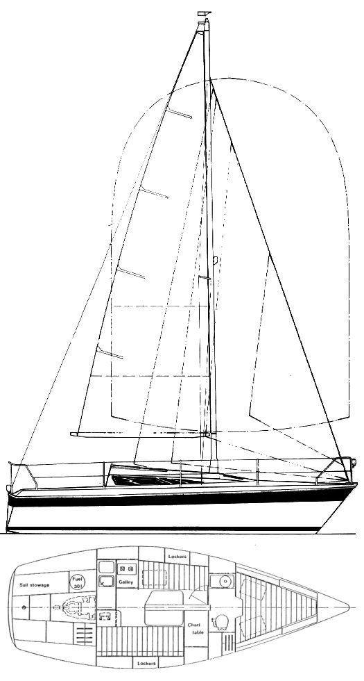 ETAP 26 - Drawing