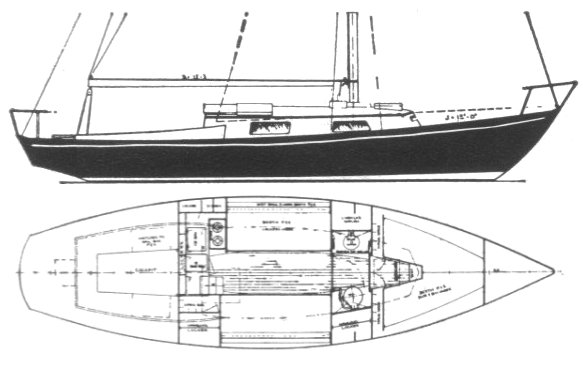 INTERNATIONAL 500 - Drawing