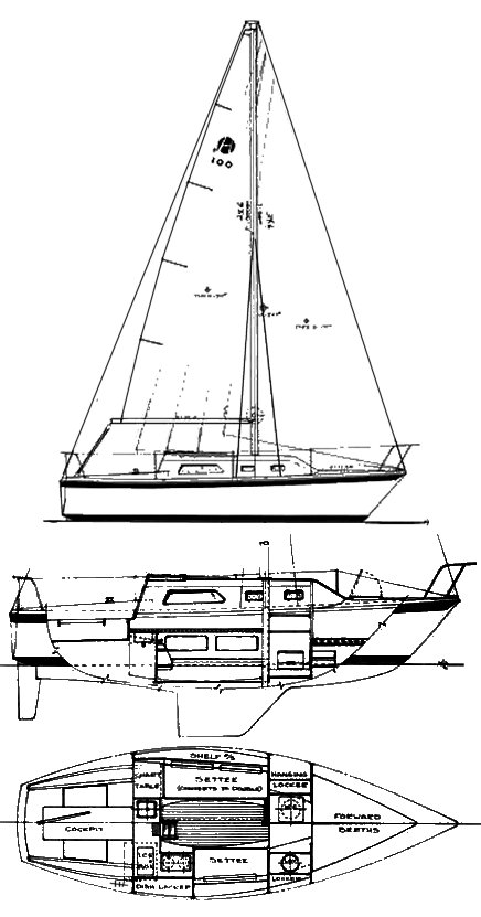 HELMS 27 - Drawing