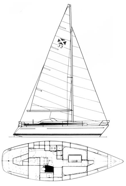 MAXI 33 - Drawing