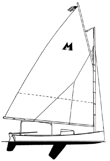 MENGER CAT 15 - Drawing