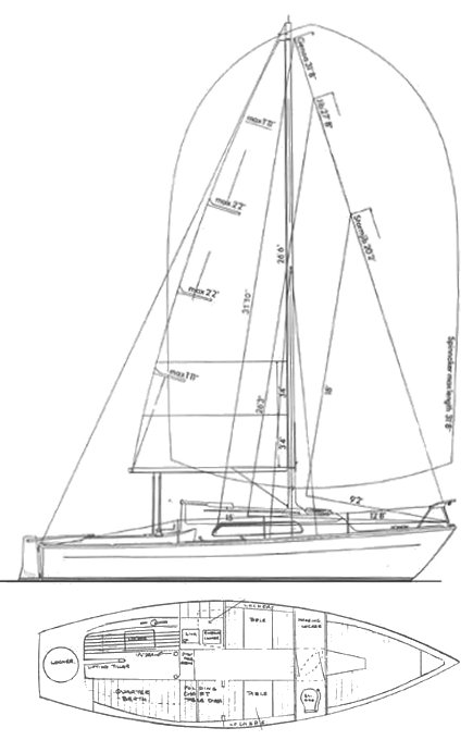 OFFSHORE 8 METER - Drawing
