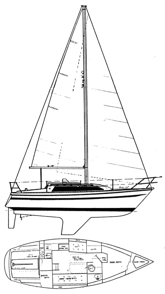 SUNSTAR 28