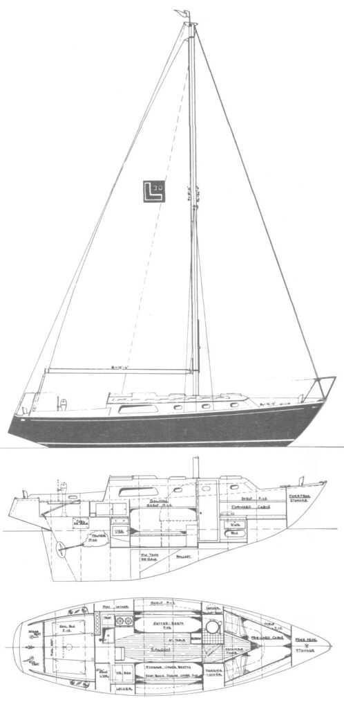 LUDERS 30 (CHEOY LEE) - Drawing