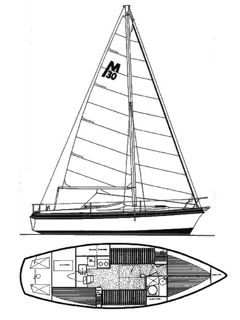 MORGAN OUT ISLAND 30 - Drawing