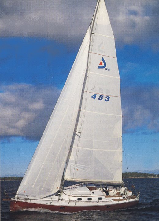 DIVA 34 - Photo