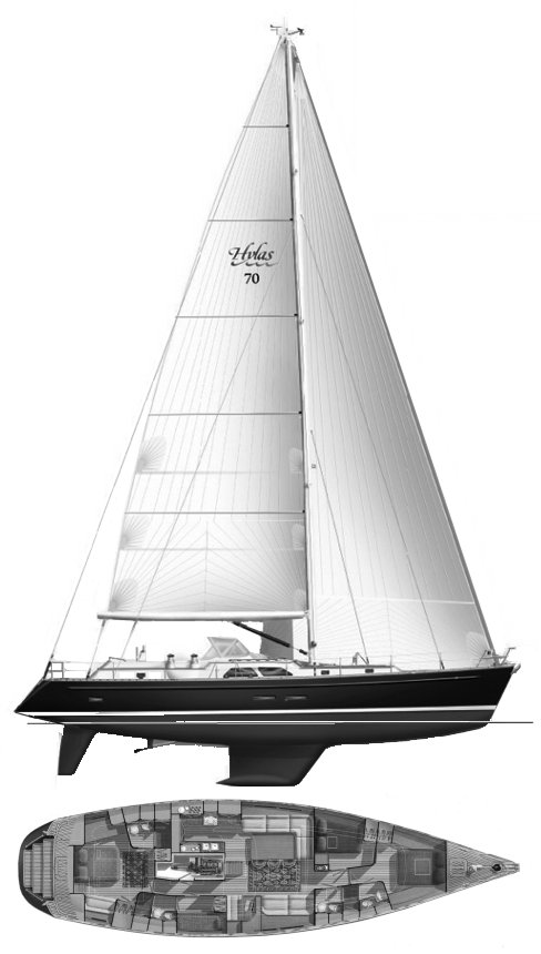 HYLAS 70 - Drawing