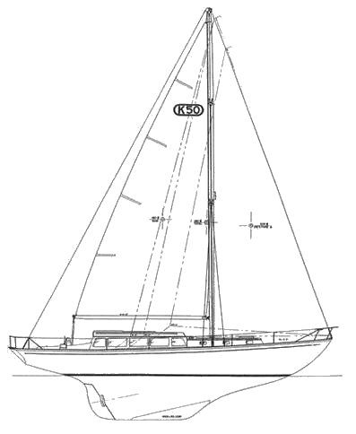 KETTENBURG 50 - Drawing